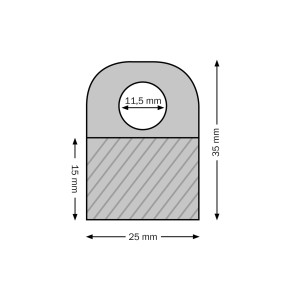 Attaches adhésives pour blister – Trou rond – 25 x 35 mm
